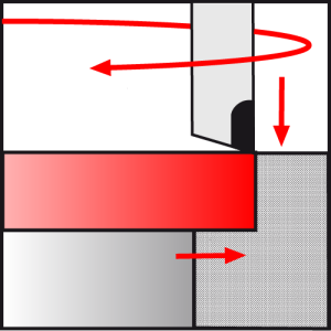 Counterboring valve seat ring bores