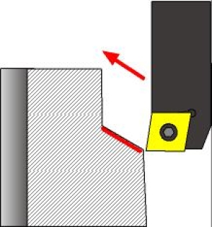 Refacing valve cages