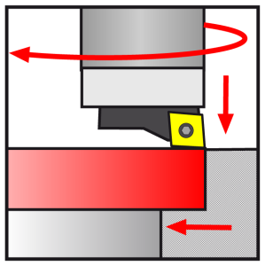 Counterboring seat ring bores